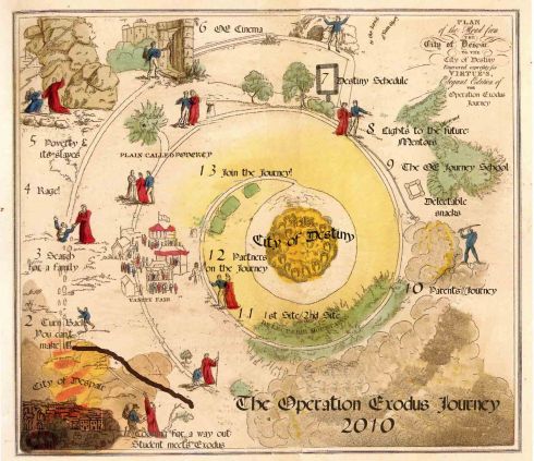 The Places on Pilgrim's Journey